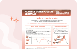 Modelos de respuestas sexuales
